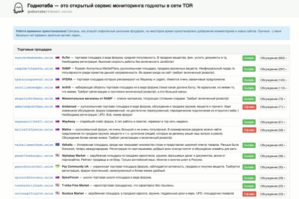 Ссылки для даркнета